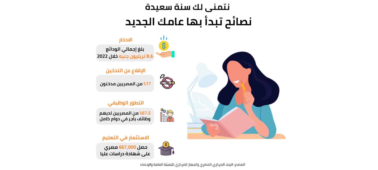 نصائح تبدأ بها عامك الجديد 